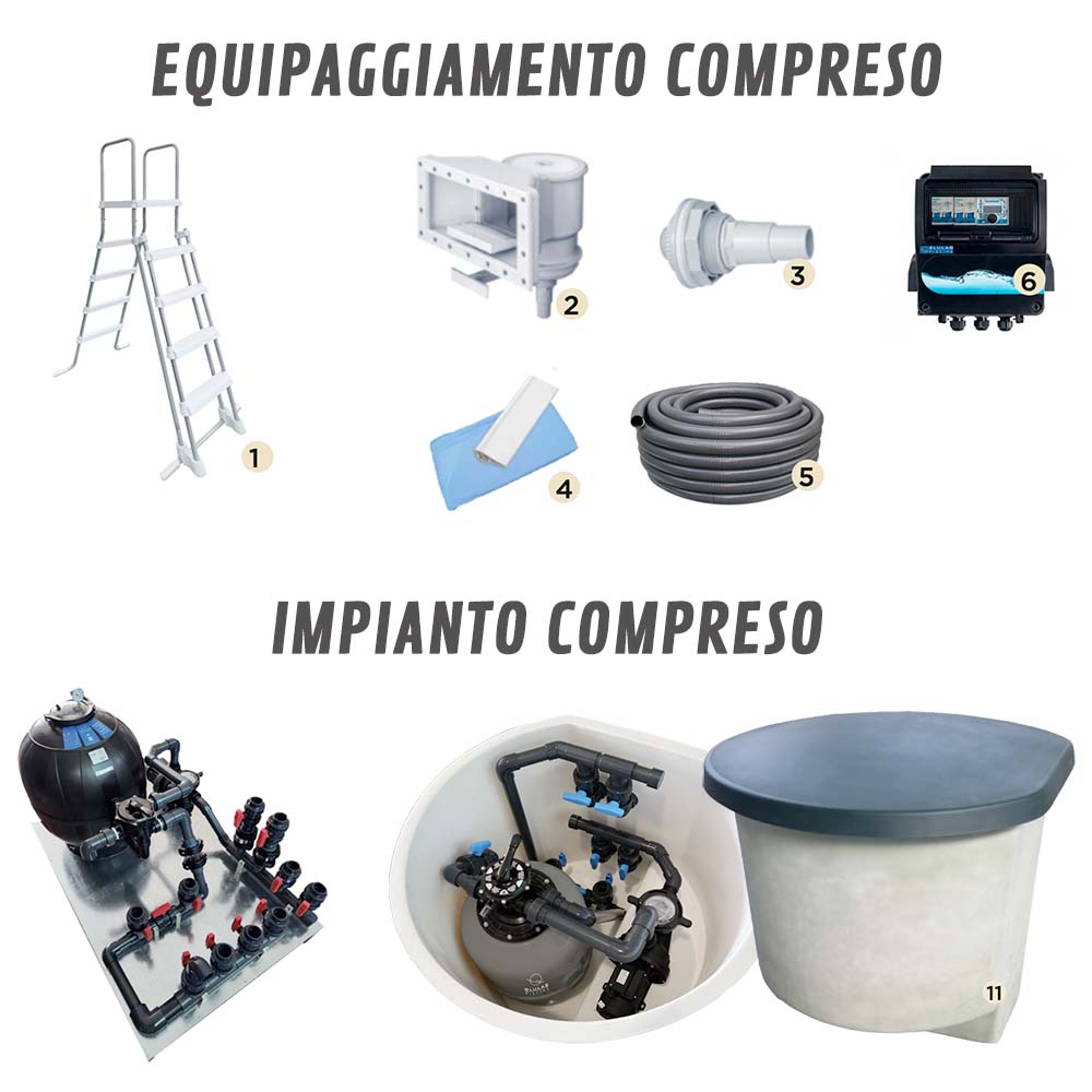 Piscina Fuori Terra Rotonda in Acciaio Ondulato SUN 2024 - Ø4,60 x H1,32 Mt
