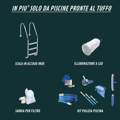 Kit Piscina Interrata Pronta al Tuffo in Pannelli Acciaio 2024