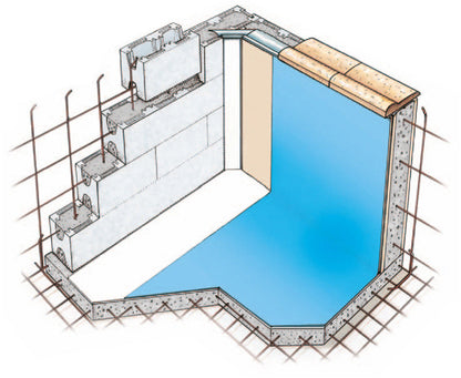 Struttura Rettangolare per Piscina Interrata in Casseri